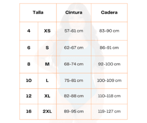 body_moldeador_manga_sisa_tabla